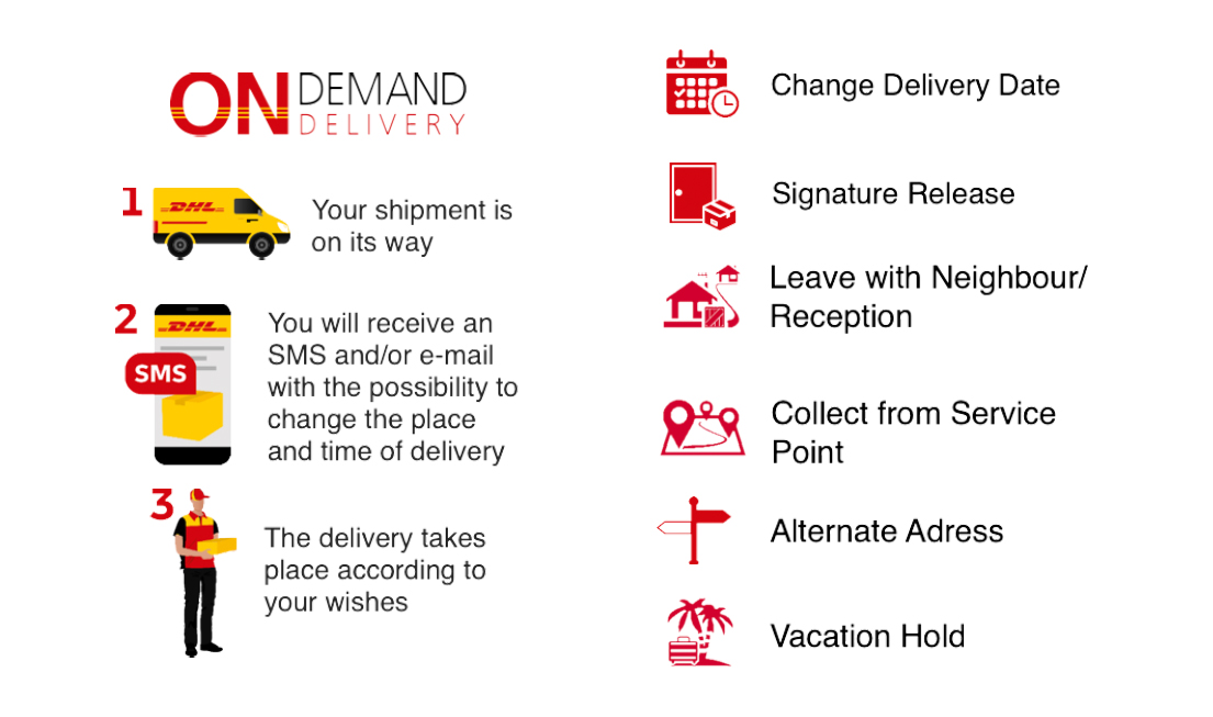 DHL EXPRESS ON DEMAND DELIVERY
