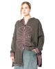 RUNDHOLZ DIP, Strickcardigan mit Jacquard-Print 2252647102 - NOBANANAS image 13